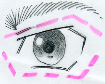 Manga Eyes Are Easy To Draw