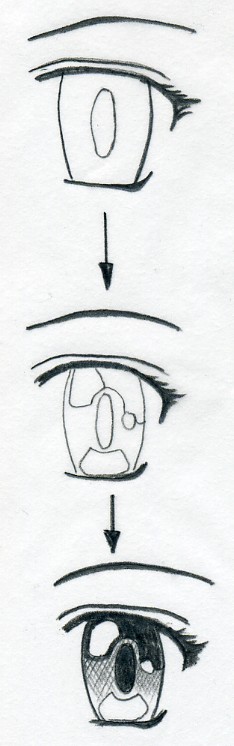 Featured image of post How To Draw Manga Eyes Step By Step Step 8 now draw the iris